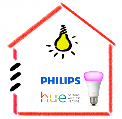 Lizenzoption Philips Hue