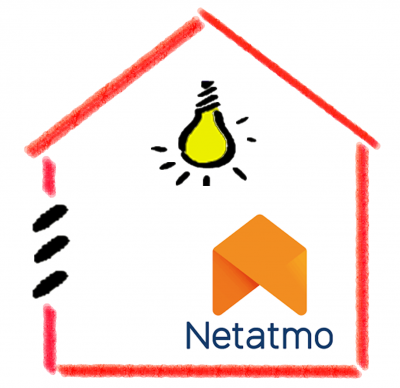 Lizenzoption Netatmo