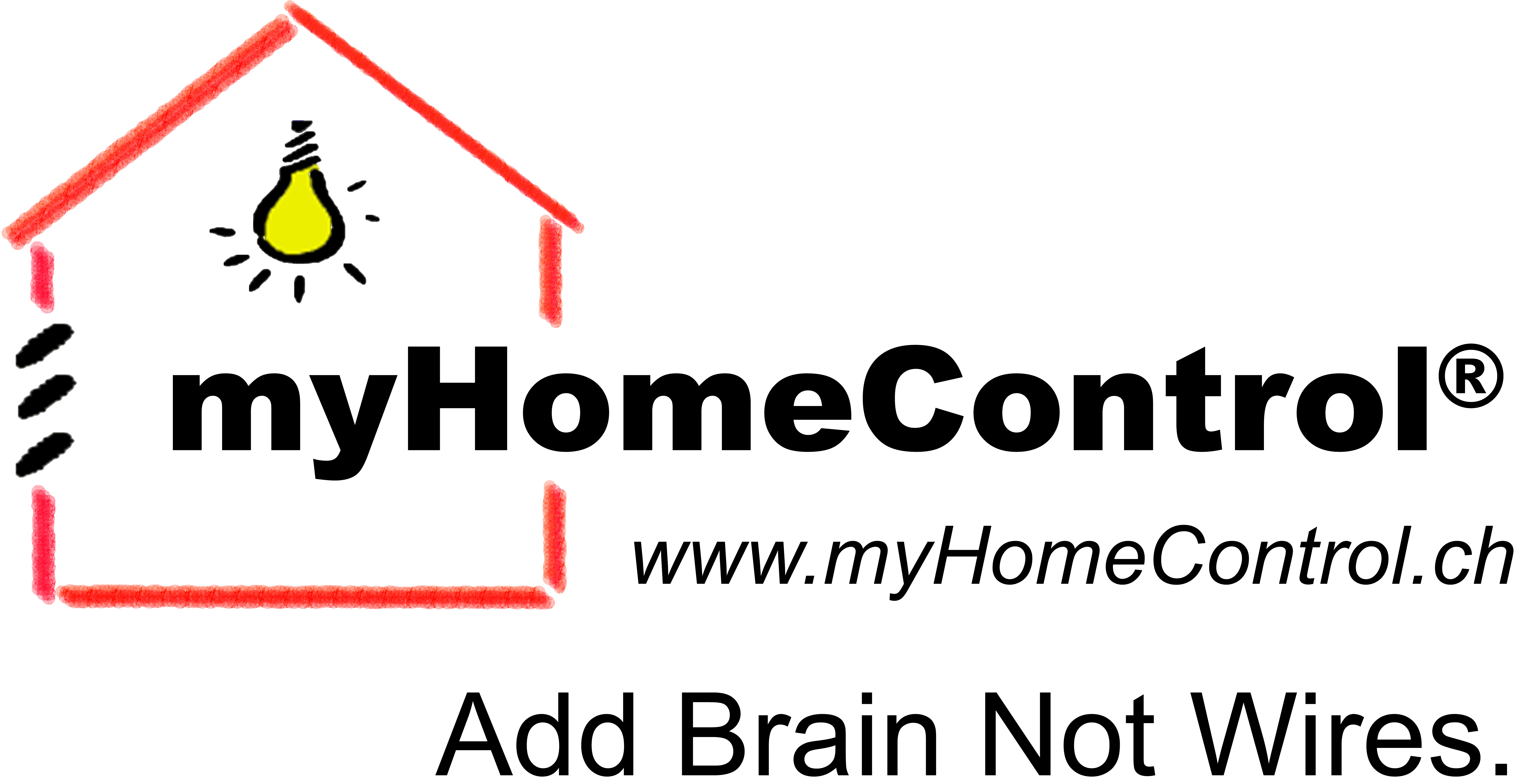 myHomeControl die kabellose Smarthome Lösung