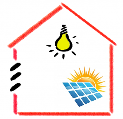 Lizenzoption Photovoltaik Wechselrichter
